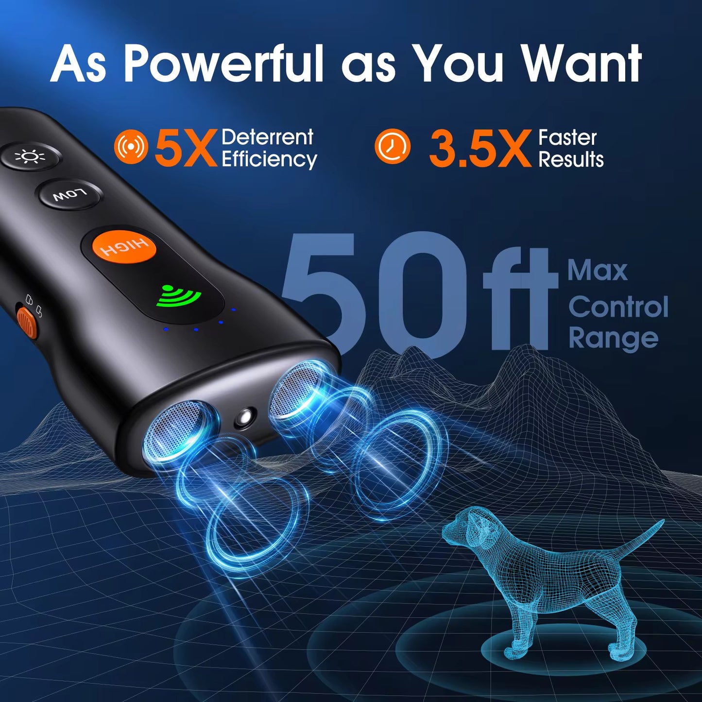 Dog Ultrasonic Training Device – 3-in-1 Bark Control & Pet Deterrent