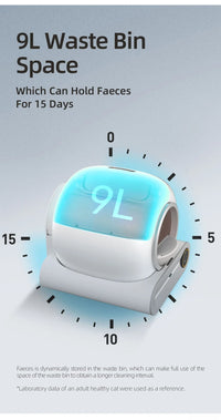 Automatic Cat Litter Box Self Cleaning with Odour Control and App