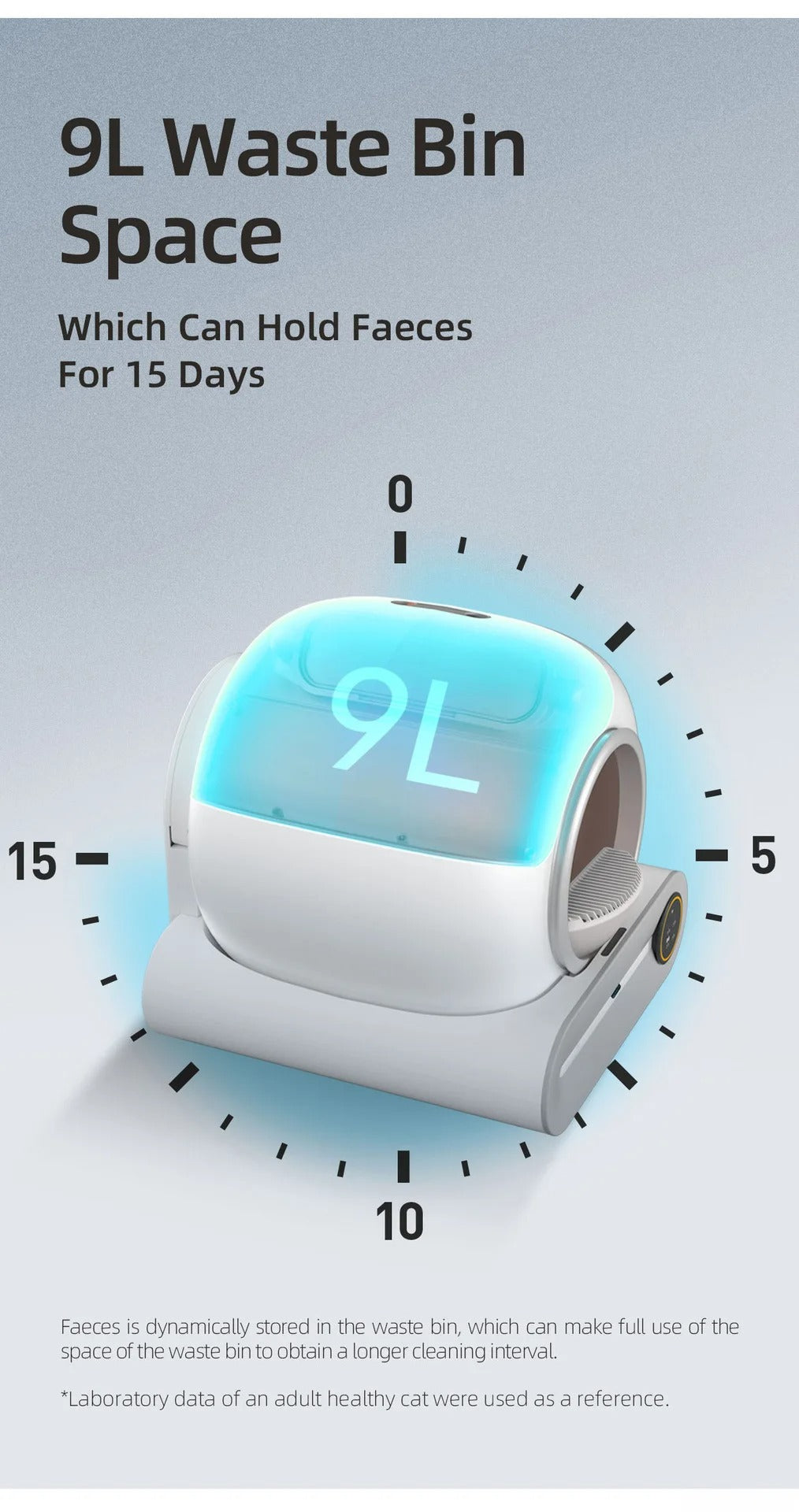 Automatic Cat Litter Box Self Cleaning with Odour Control and App
