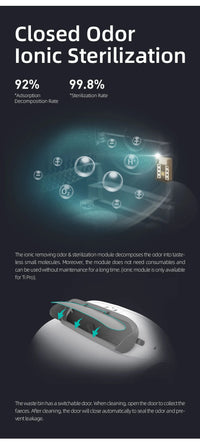 Automatic Cat Litter Box Self Cleaning with Odour Control and App