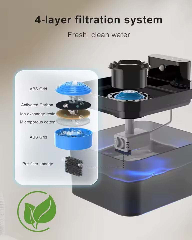 Smart Motion Sensor Pet Water Fountain with 4-Stage Filter