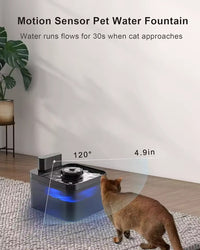 Smart Motion Sensor Pet Water Fountain with 4-Stage Filter