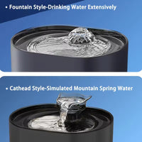 Automatic Cat Water Fountain – 2.2L Capacity Dual Flow Modes