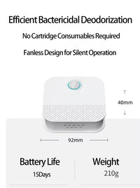 Pawfey Smart Cat Litter Box Odour Eliminator