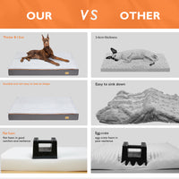 Dog Bed with Memory Foam – Extra Thick and Waterproof