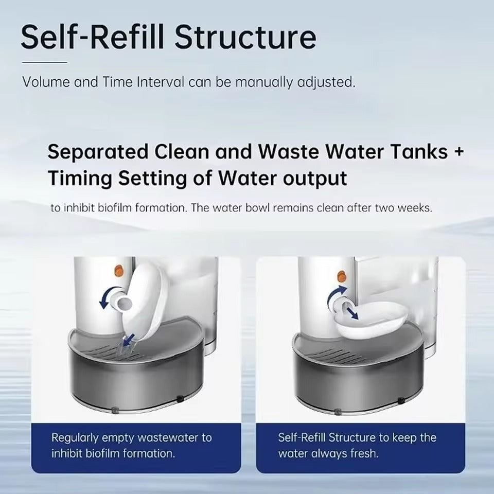 PetGravity Smart Pet Water Dispenser – 3L Auto Refill Fountain