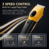 Pawfey Dog Clipper Premium LED Grooming Kit