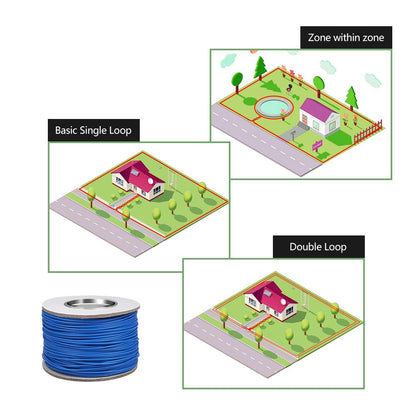 Wireless Dog Fence Containment System - PTZ 862